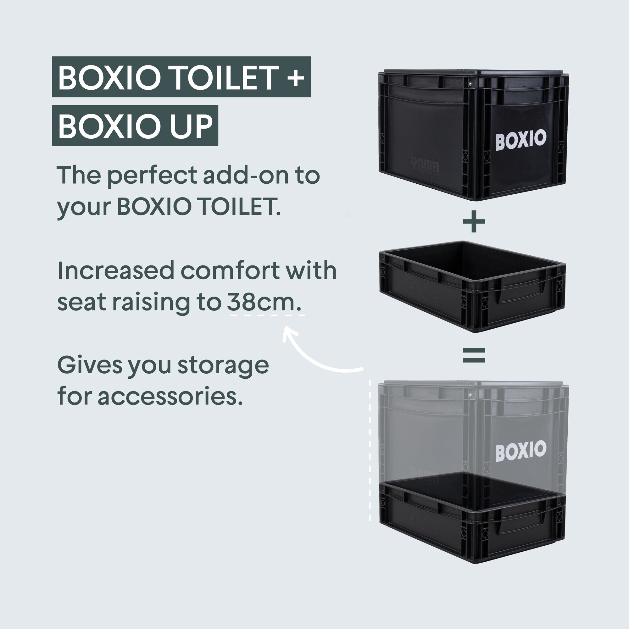 BOXIO Toilettenaufsatz in Verbindung mit einer Boxio-Kiste, die zusätzlichen Komfort und Stauraum bietet.