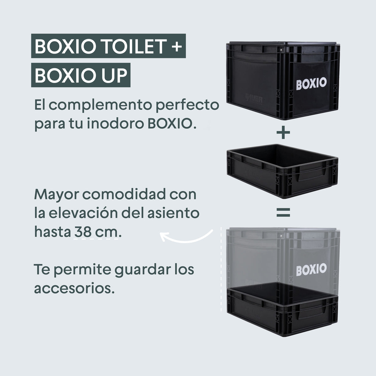 Schwarze BOXIO Toilettensystem-Komponenten, die Kombination bietet eine Sitzhöhe von 38 cm und Stauraum.