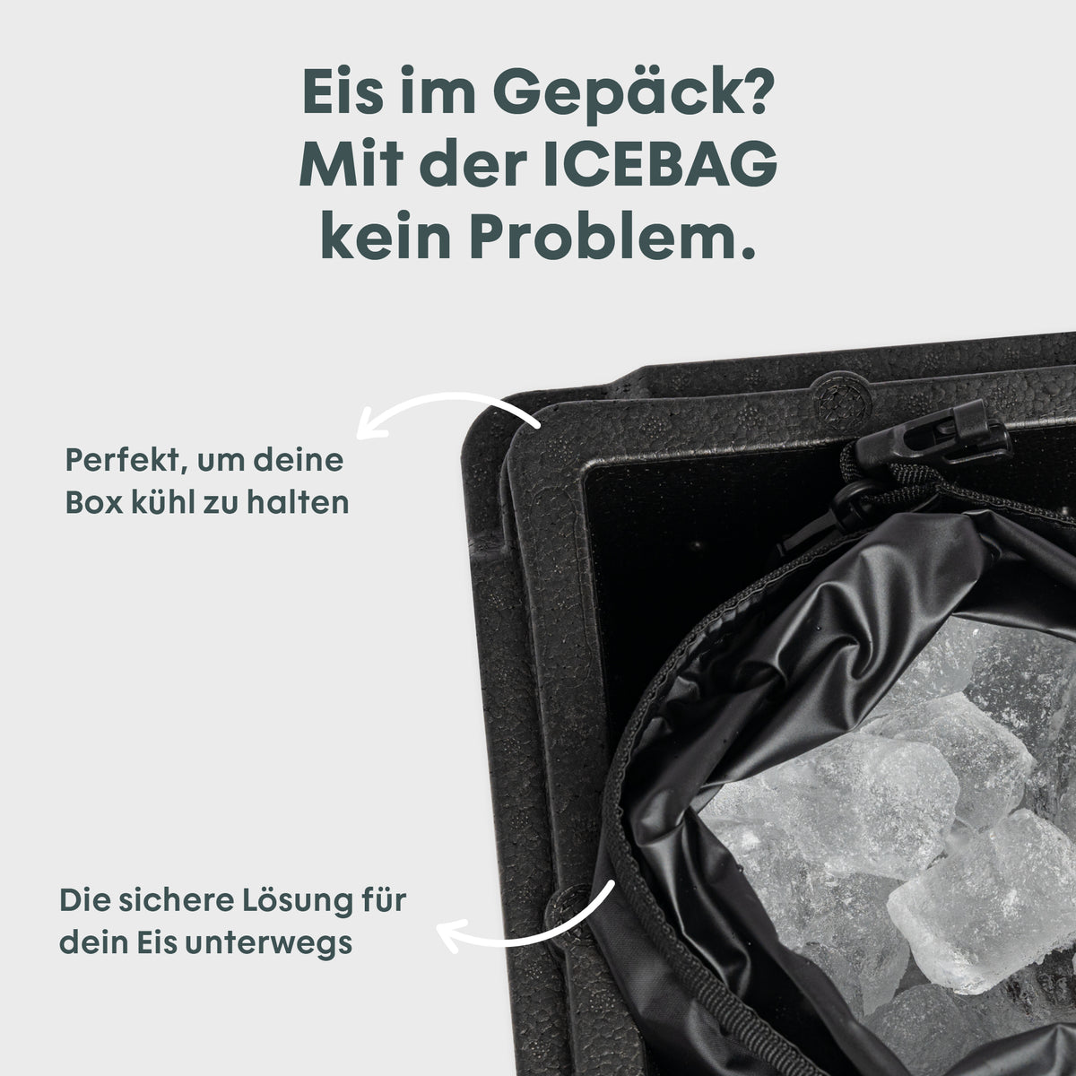 BOXIO - ICEBAG | Drybag