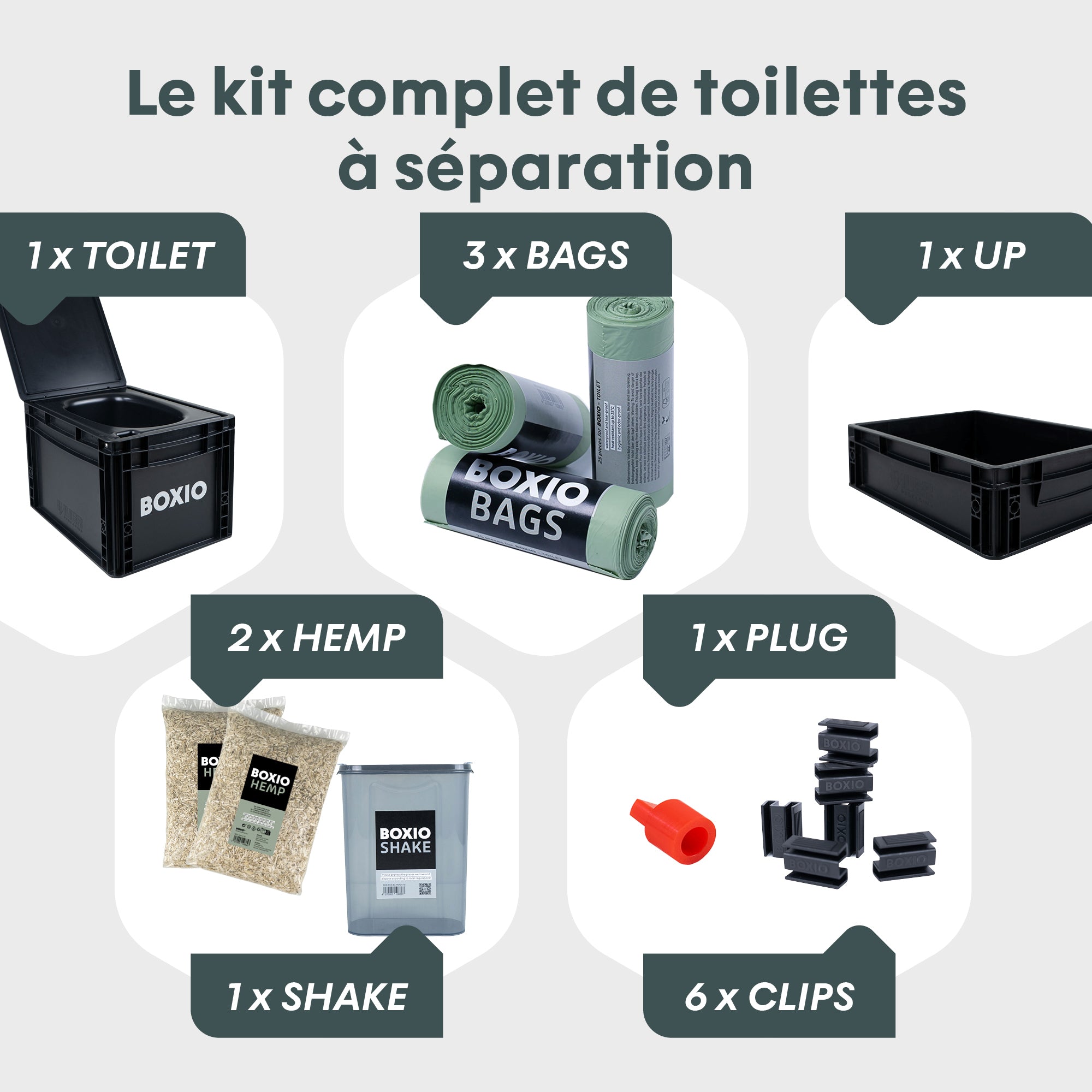 Komplettes Set für Trenneinheiten: Toiletteneinheit, biologische Beutel, Hanf, Mischbehälter, Stopfen und Clips.
