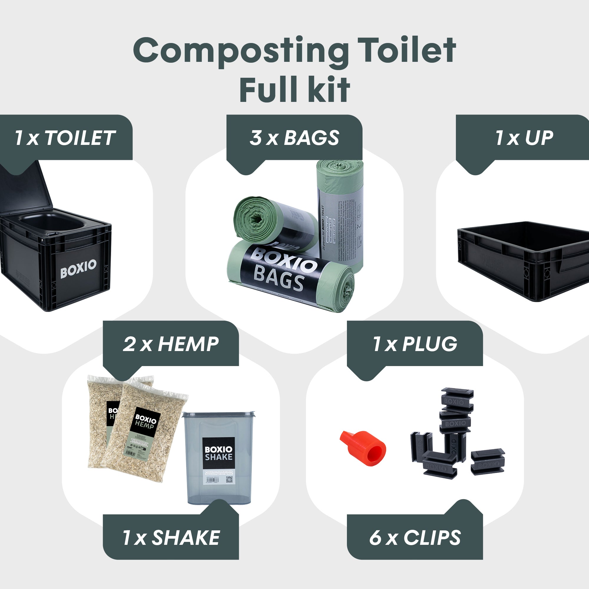 Komposttoiletten-Komplettset mit Toilette, Taschen, Hanf, Shake, Stecker und Clips in übersichtlicher Anordnung.