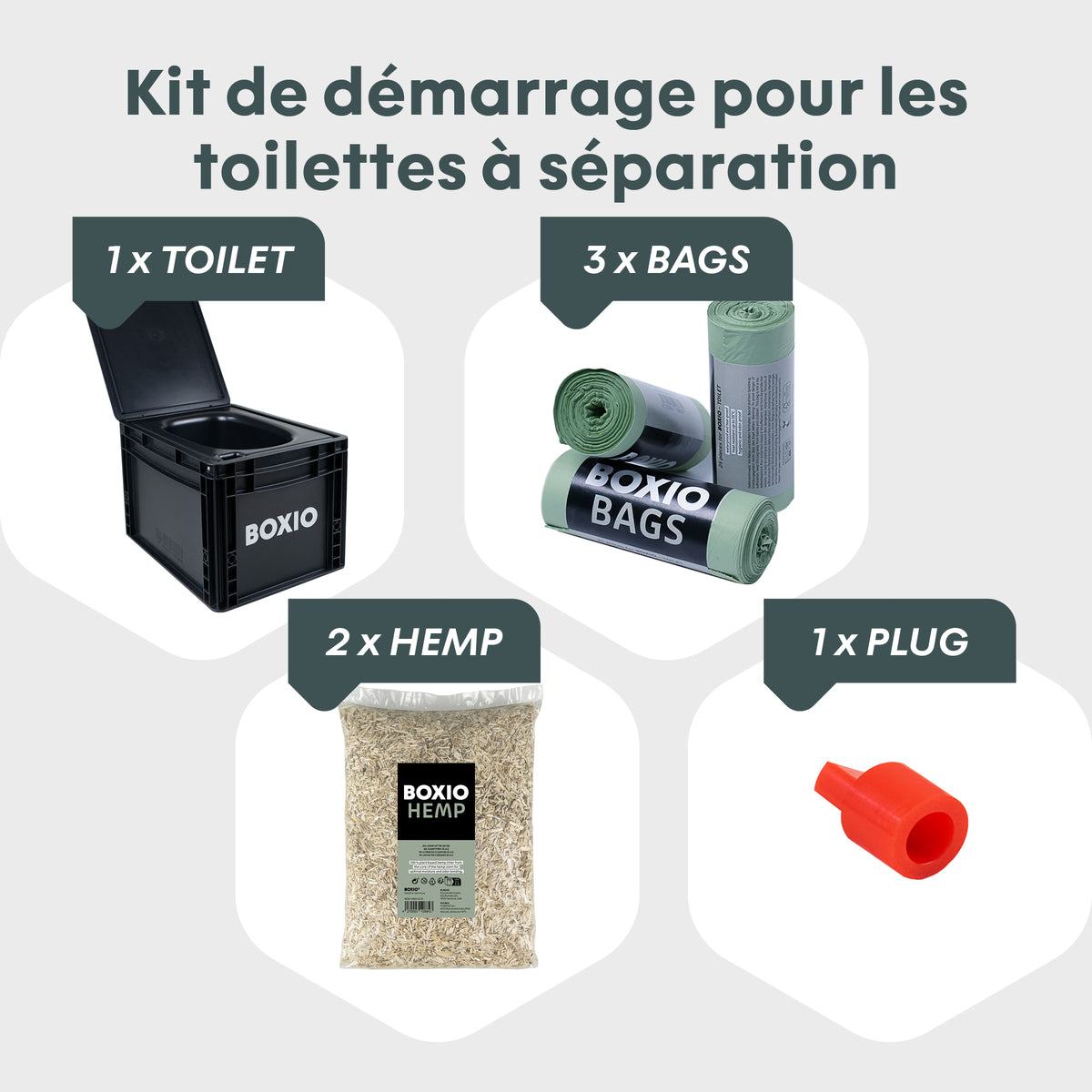Startset für Trenn-Toiletten: Toilette, drei Beutel, zwei Hanfpackungen und ein Plug in roter Farbe.