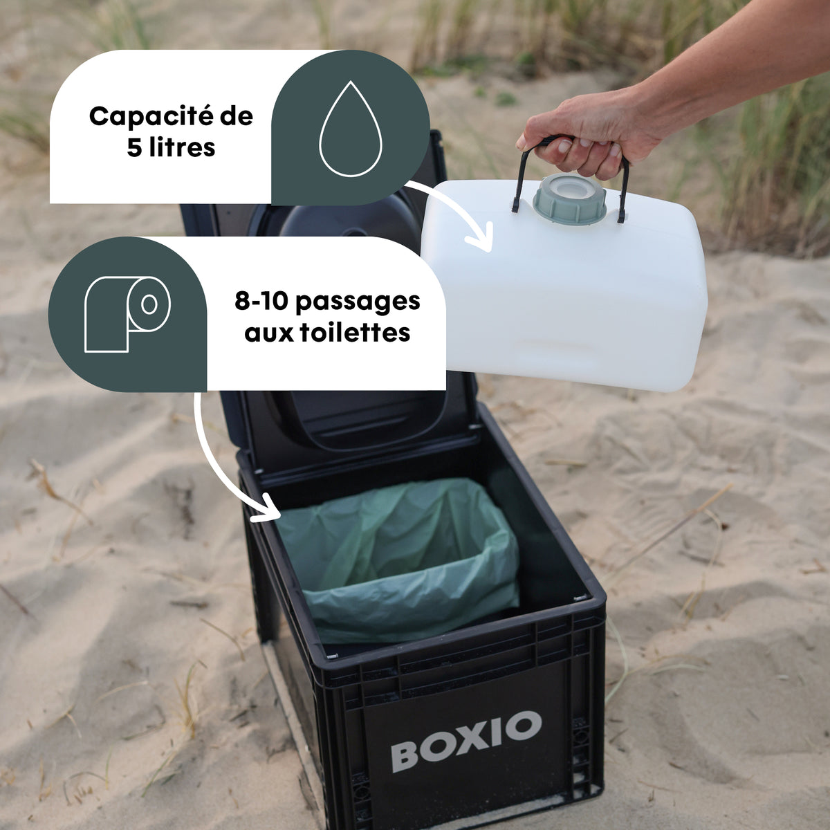 Tragbare Toilette mit 5 Litern Kapazität, abgebildet im Sand, mit Hinweis auf 8-10 Nutzungen.