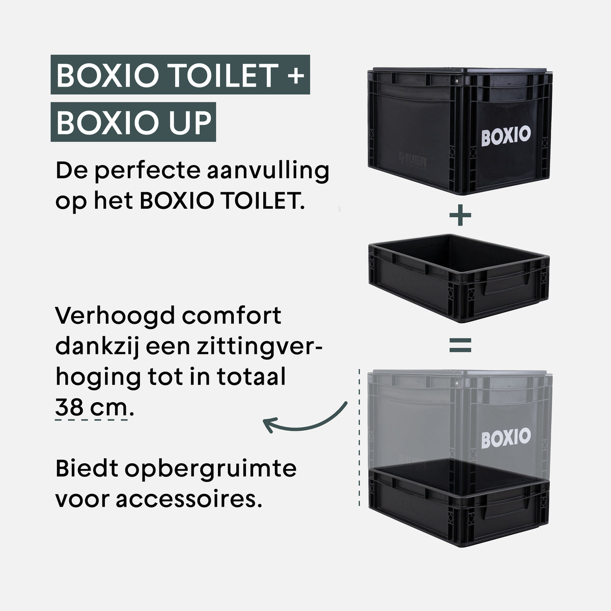 BOXIO Toilet und BOXIO Up: Kombination für erhöhten Sitzkomfort und zusätzlichen Stauraum, Gesamtgröße 38 cm.