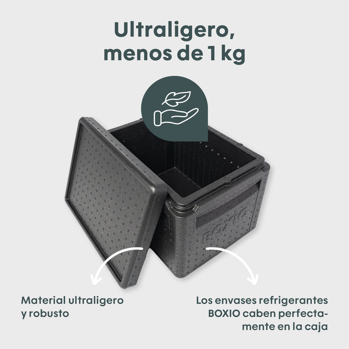 Ultraleichte, robuste Kühlerbox mit aufklappbarem Deckel, geeignet für BOXIO-Kühlpads.