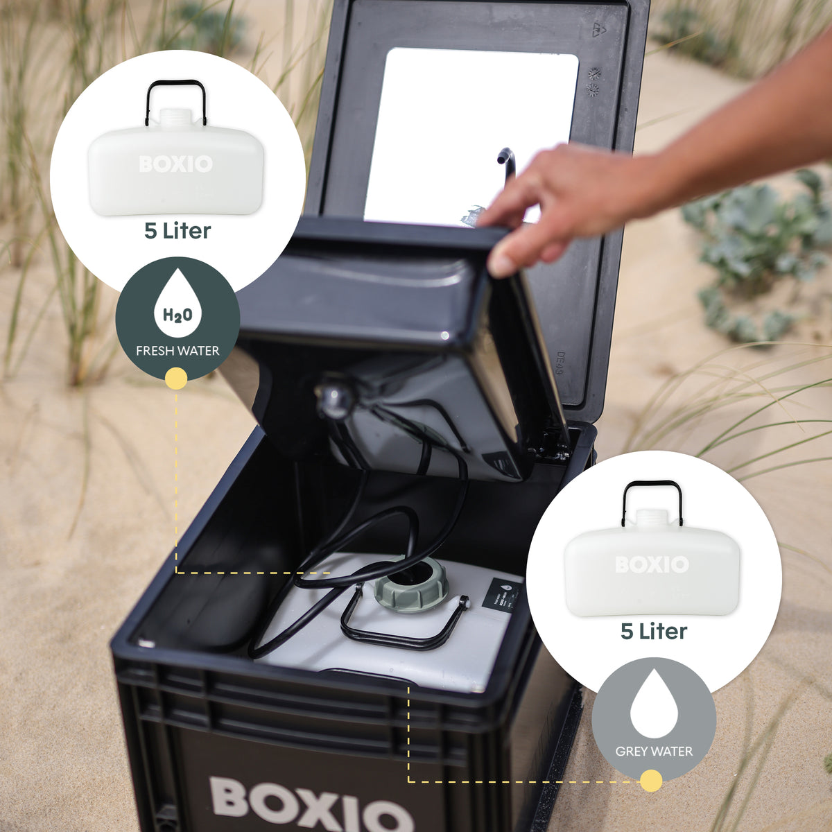 BOXIO WASH | Mobiles Waschbecken