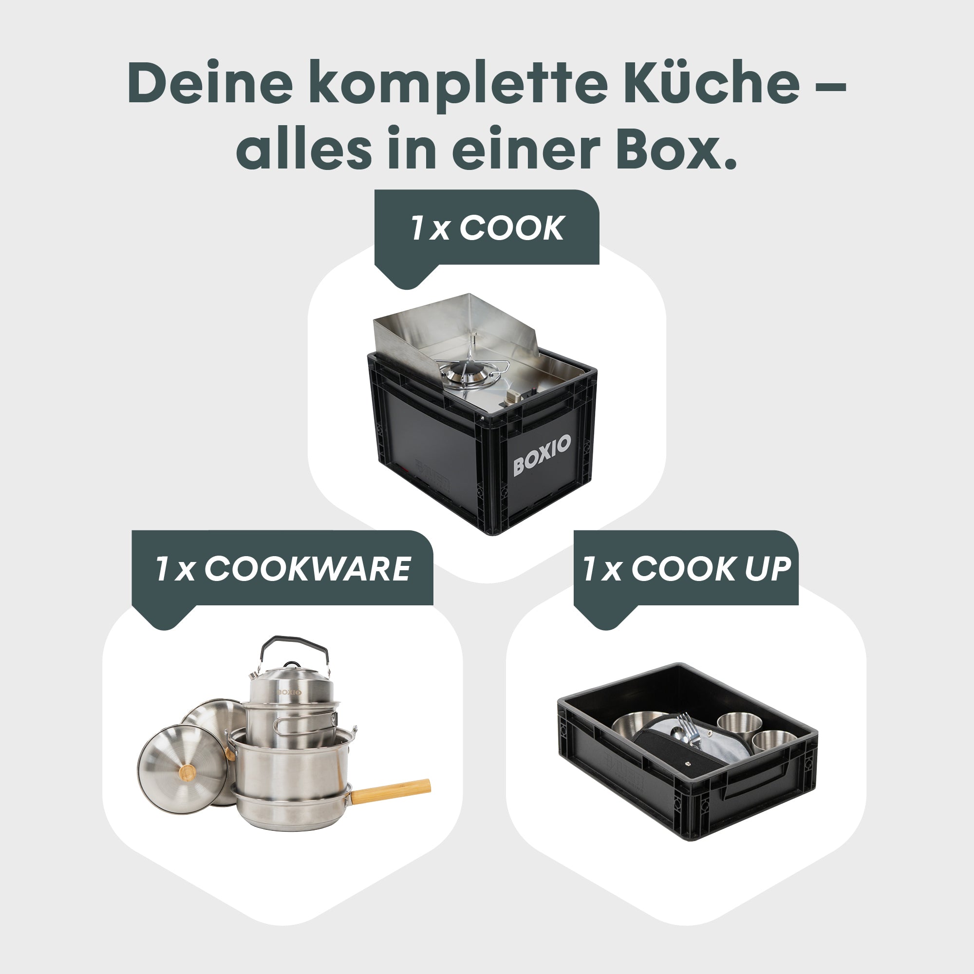Camping-Kochset I BOXIO COOK MAX+