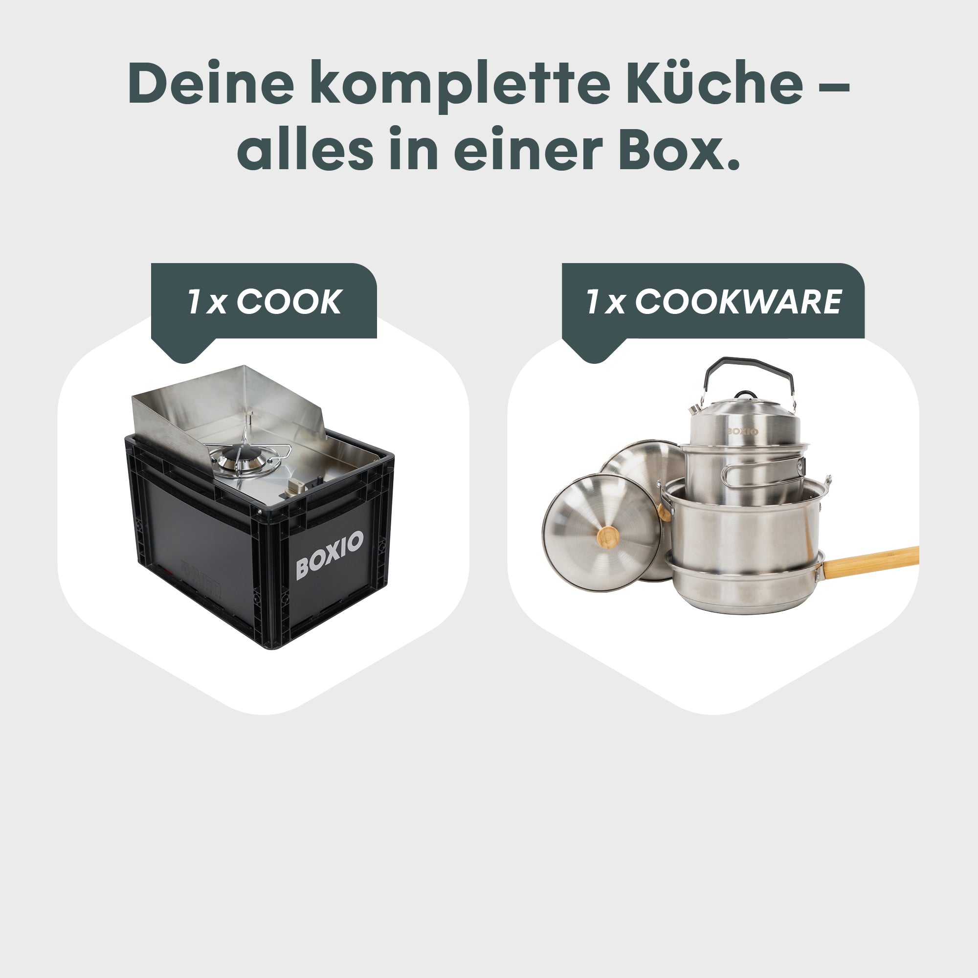 BOXIO COOK PLUS | Mobiler Gaskocher mit Topfset