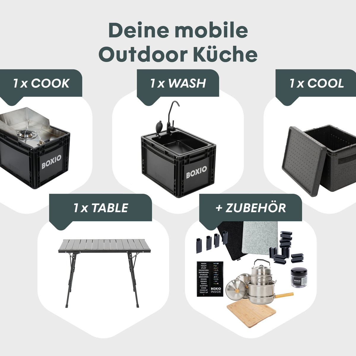 BOXIO KITCHEN PLUS I Mobile Outdoorküche mit Stehhöhe