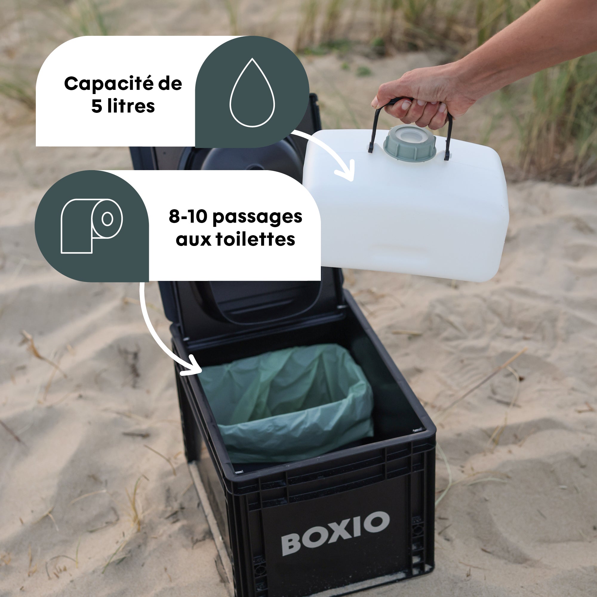 Tragbare Toilette mit 5-Liter-Wassertank und einer Kapazität für 8-10 Benutzungen, im Sand platziert.