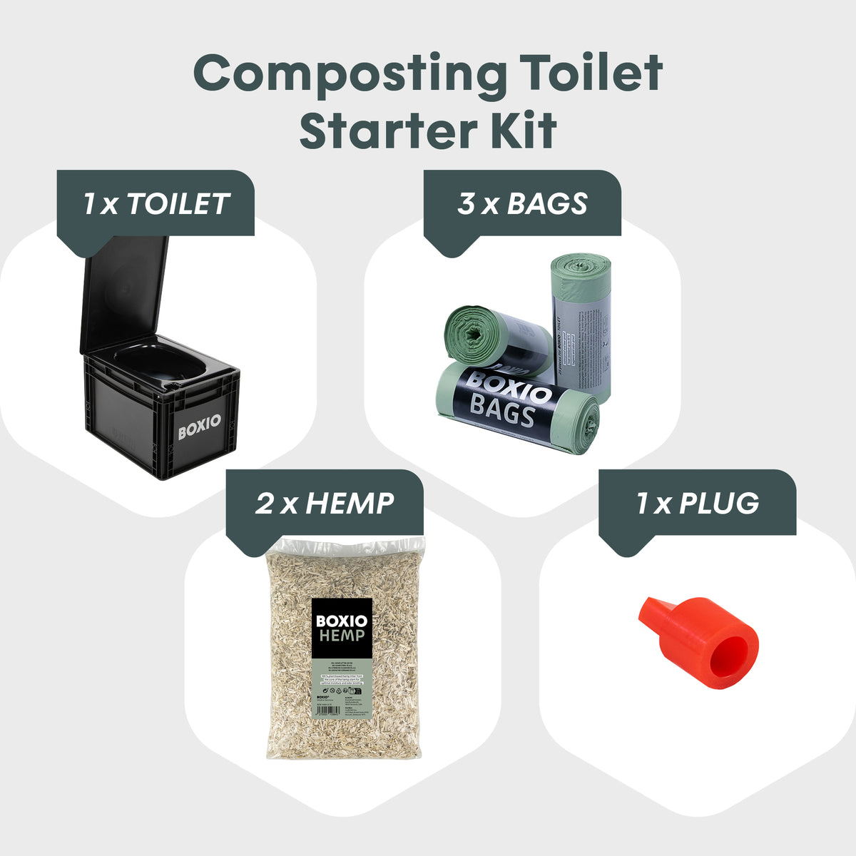 Starter-Kit für Komposttoiletten mit Toilettenelement, drei Beuteln, zwei Säcken Hanf und einem Plug.