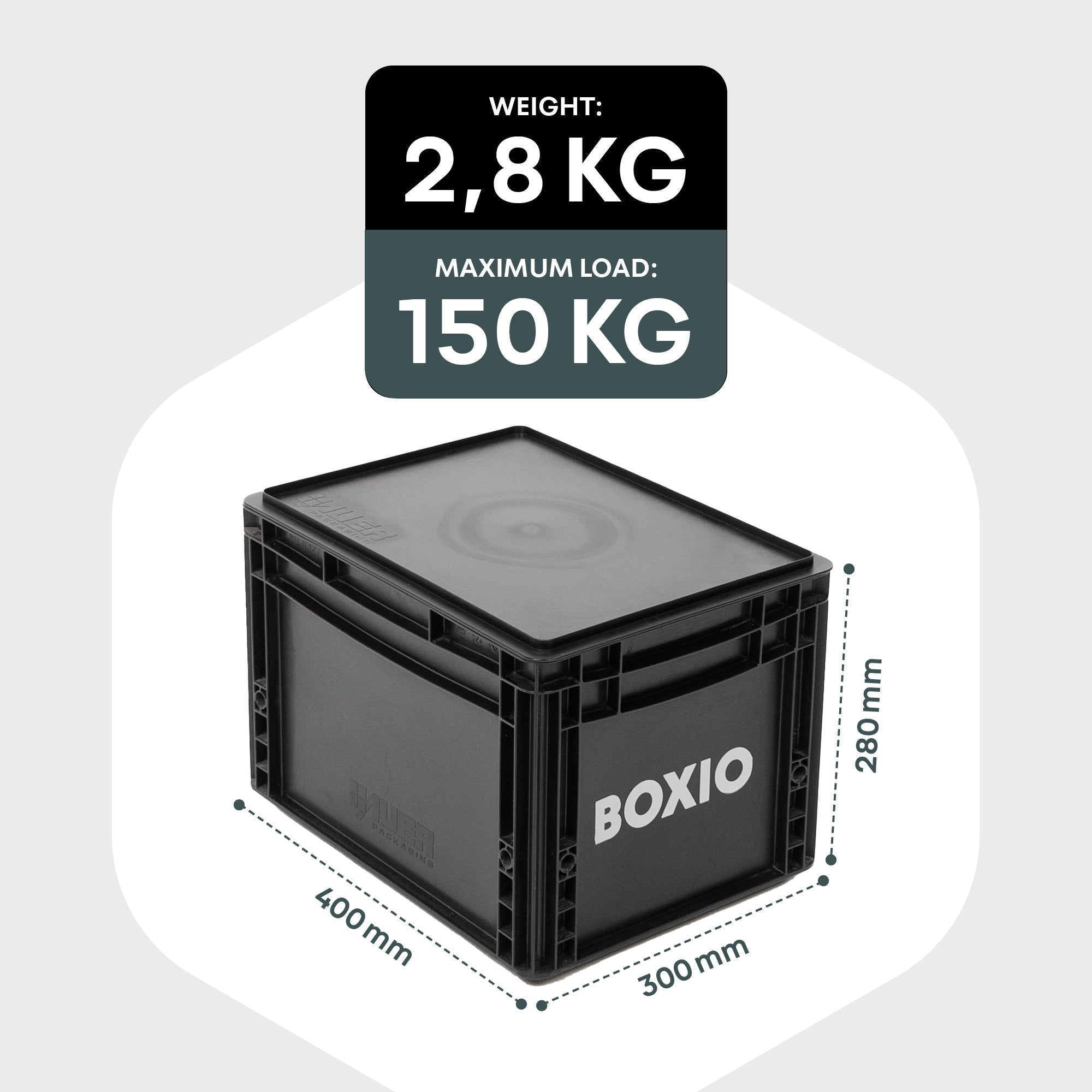 Schwarze Aufbewahrungsbox mit den Maßen 400 mm x 300 mm x 280 mm, Gewicht 2,8 kg, maximale Belastung 150 kg.