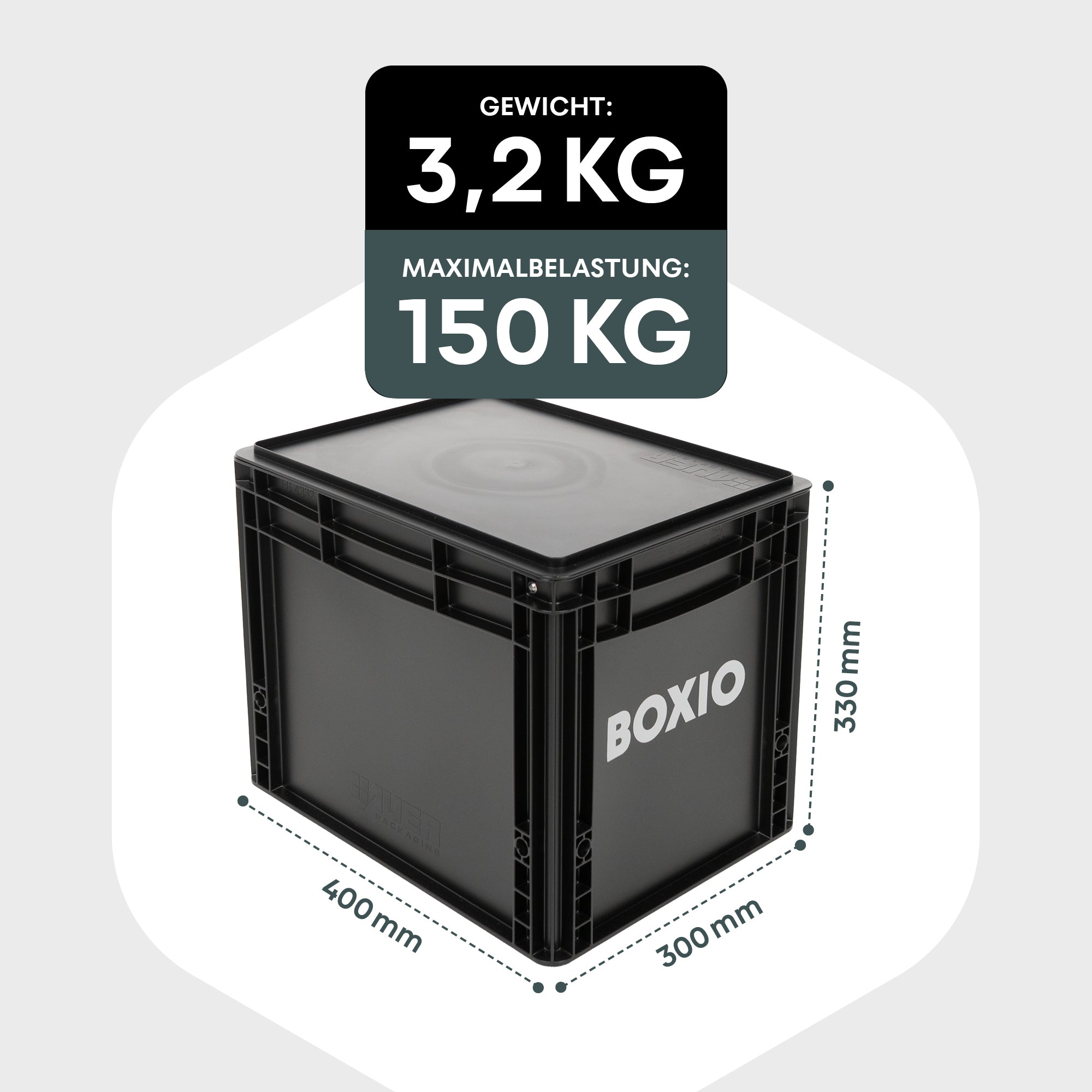 BOXIO TOILET XL | Trockentrenntoilette im Euroboxformat