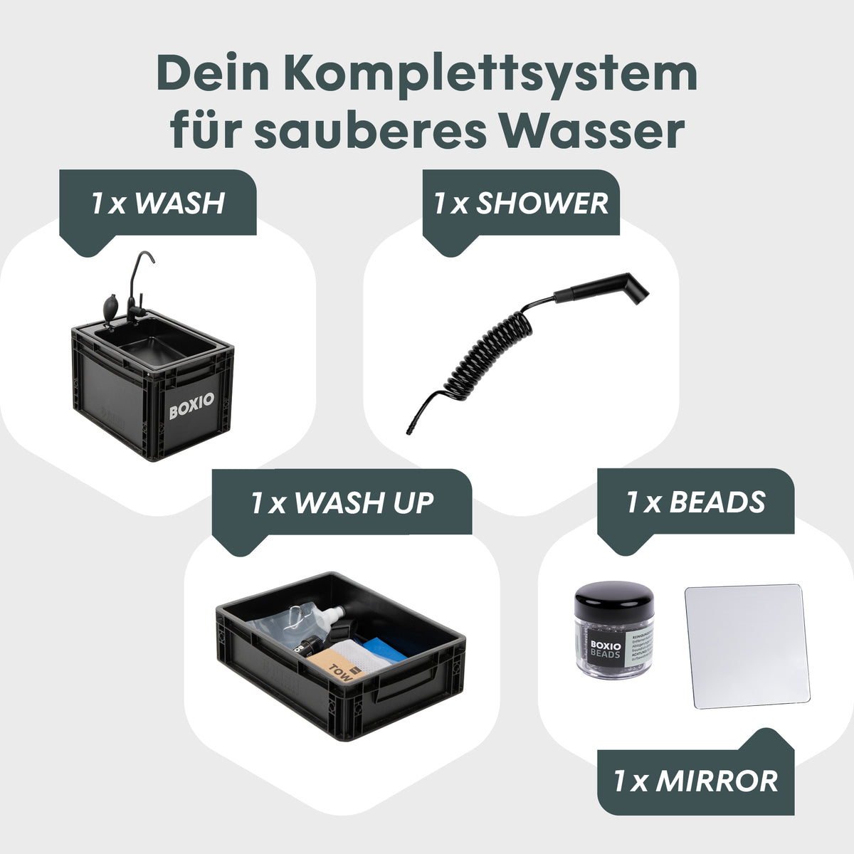 Komplettsystem für sauberes Wasser mit Waschbecken, Duschkopf, Waschset, Perlen und Spiegel in übersichtlicher Anordnung.